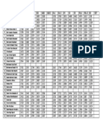 Daftar Barkot 9e