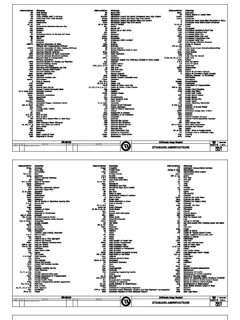 Piping Abbreviations PDF Metrology Transport