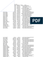 City of Columbia Salaries and Overtime Pay 2007