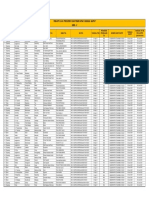 Progress Dan Penetapan Tanggal Baphp 50 %