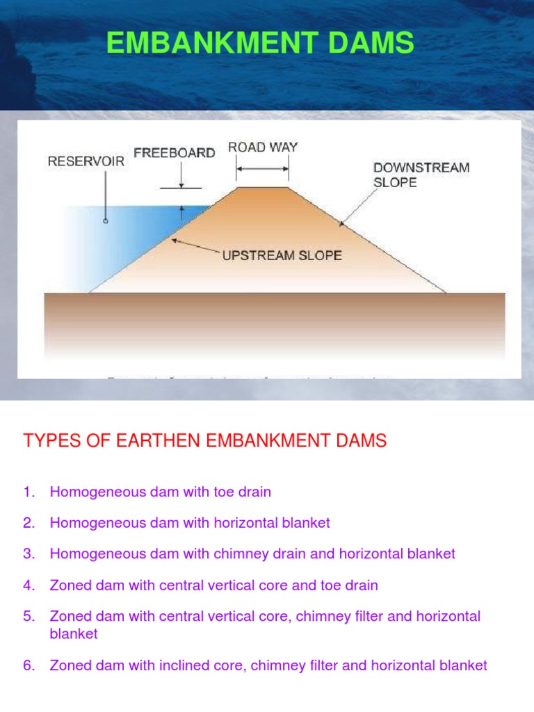 Types and Design of Embankment Dams | PDF | Dam | Soil Mechanics