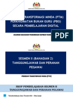 2021 - Segmen II (Tppa) Bahagian II - Versi Pendek