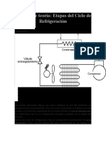 Ciclo de La Refrigeracion