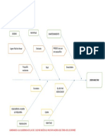 Tarea de Diagrama