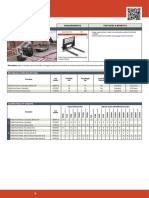 Pallet Forks: Requirements Features & Benefits