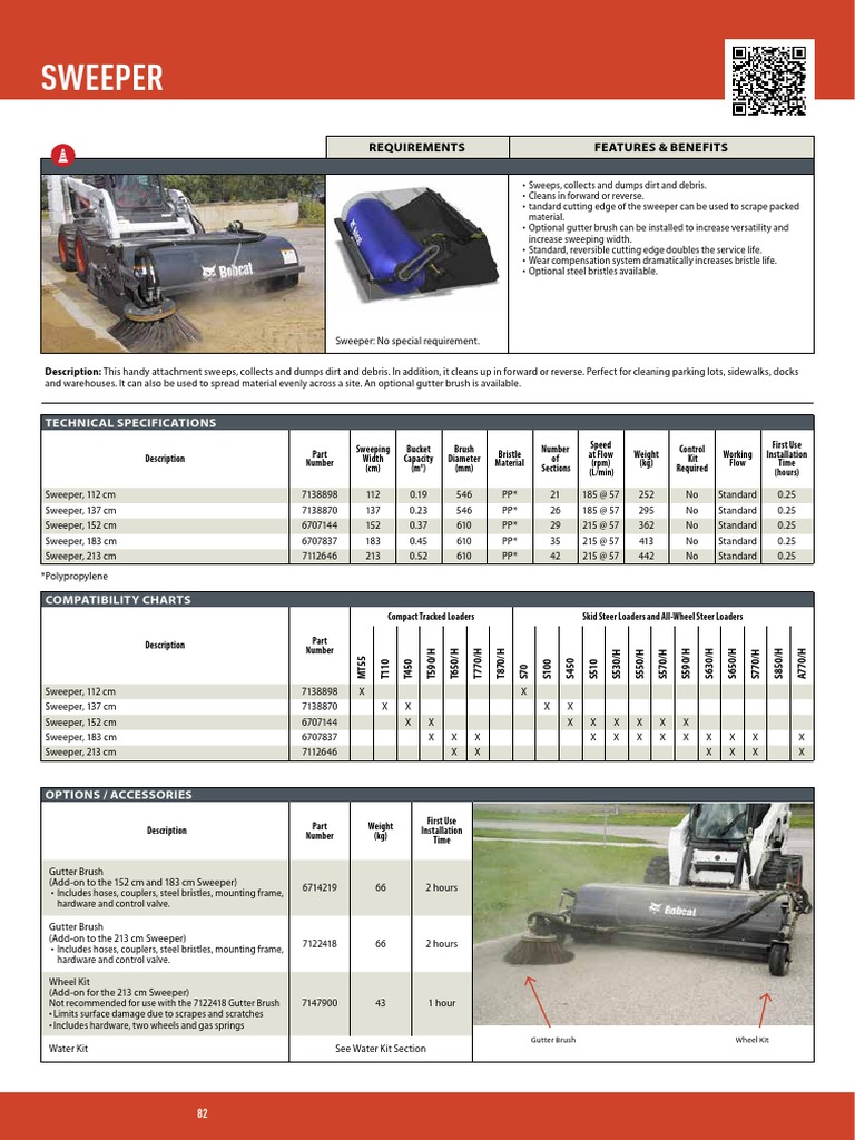Sweeper: Requirements Features & Benefits | PDF | Brush | Loader ...