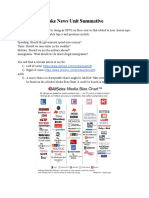 Tawan Wachirapaet - Fake News Unit Summative