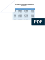 Jadwal Aset