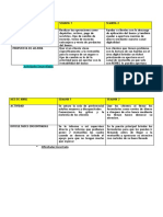 Estructura de Informe Mensual