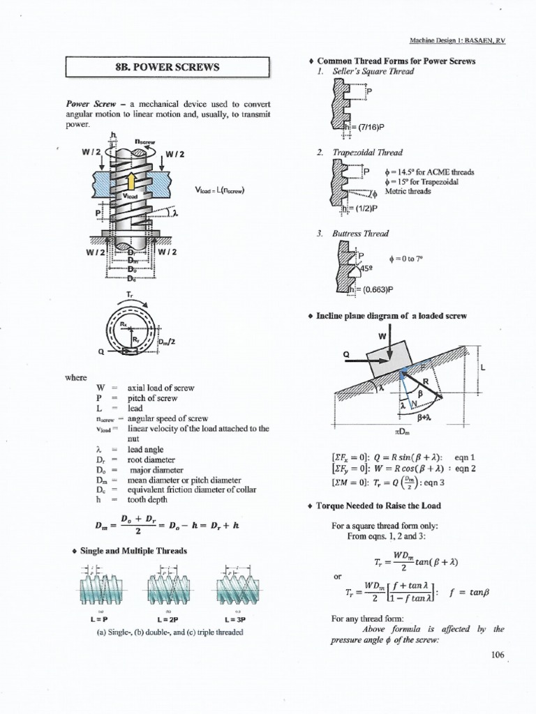 Power Screws PDF