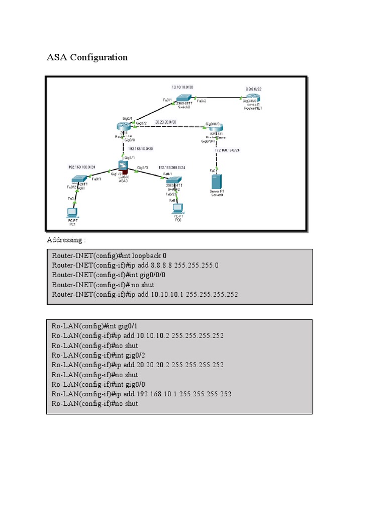 Cisco ASA Configuration Guide | PDF | Internet Protocols | Computer ...