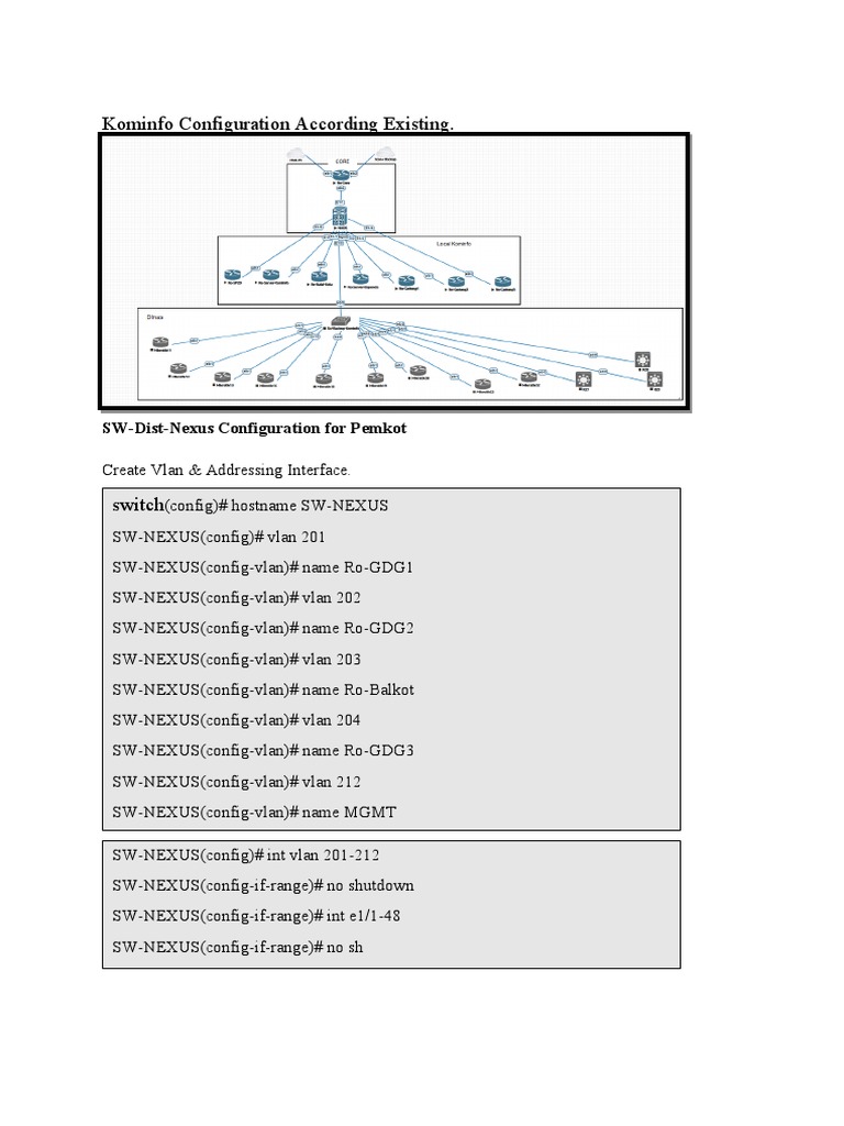 Kominfo SW-Dist-Nexus VLAN Setup Guide | PDF | Computer Standards ...