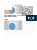 BRM Analysis