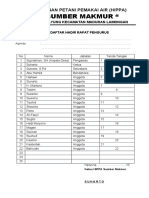 Daftar Hadir HIPPA