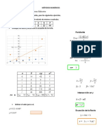 Tarea Minimos Cuadrados