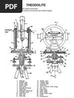 Theodolite Basics..