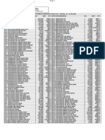 Data Stock Product Dispensing Harga Jadi - Periode: 24 - 31 Mei 2021