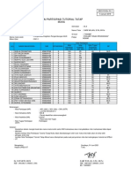 Nilai Partisipasi Tutorial Tatap Muka PAUD 4407 (Pengelolaan) - Dikonversi