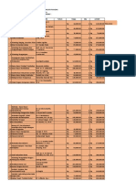 List Buku TP (Toko Buku)