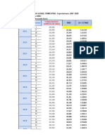 Datos percentiles1