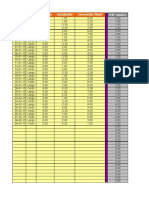 Fecha Tipo Objetivo Resultado Recorrido Final