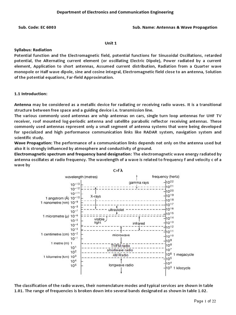 Notes Antennas and Wave Propagation PDF Antenna (Radio) Radio