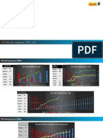 FSO Biweekly W#12 PM PL