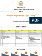 BHDP Flow Process-Karis