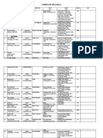 1.nominatif Keluarga 2021