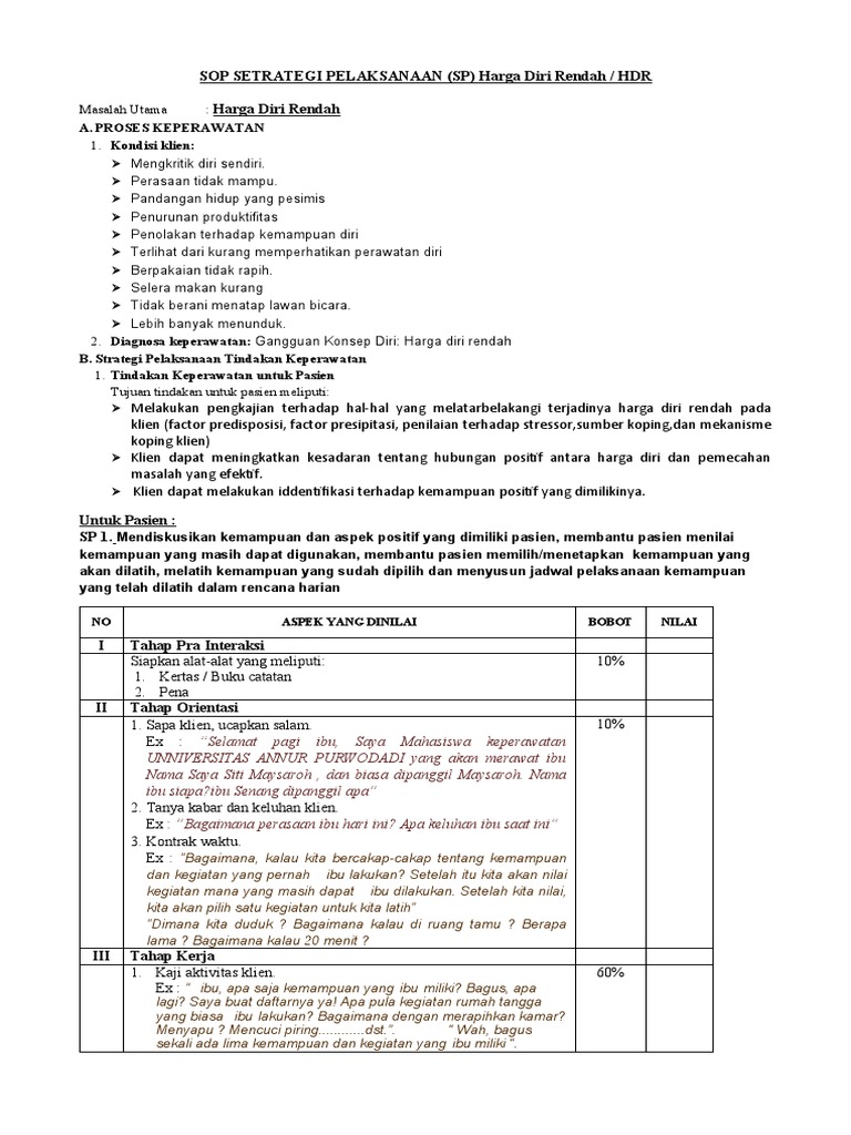 Sop sp harga diri rendah pdf