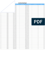 Auto Burst Data Report