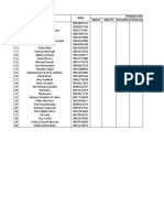 No. Nama Siswa Nisn Penilaian Harian 1 Materi Nilai PH Remedial Materi Keterampilan