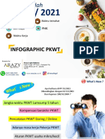 Infographic PP 35 Thn 2021_pasal 2 Sd 17_PKWT