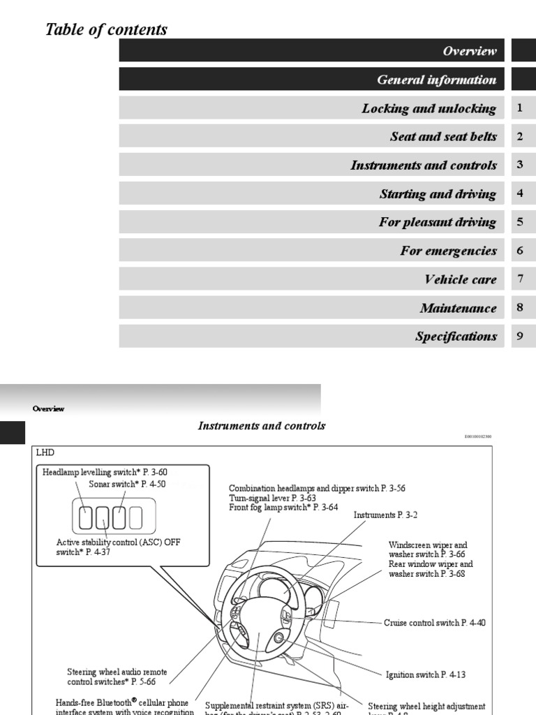 User Manual Mitsubishi Outlander [2007=>] [EN