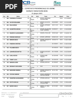 Isonzo Marathon Bike 2021