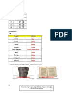 Skema Jawapan Pbdsej (Tahun 5)