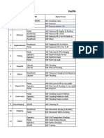 Verifikasi Proses Project BDF: BDF-Unloading Cases BDF-Received BDF-Received Material VAS
