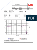 Starting Curves for ABB Motors and Generators