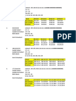 Subnetting Explained