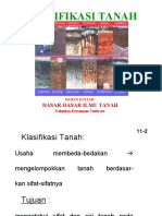 Klasifikasi Tanah: Dasar-Dasar Ilmu Tanah