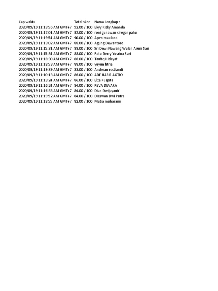 Pos Test Bjb 2020 Pdf