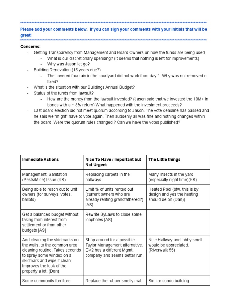 Condo Management Concerns and Actions | PDF | Business