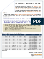 2018학년도 2학기 물리2, 물리의 기본 2 수강 안내