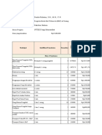 Laporan Keuangan BMT Padang Dan Justifikasi