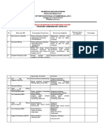 Analisa Kompetensi Karyawan TH 2016dit (Autosaved) D