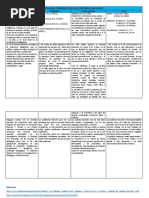 Cuadro Comparativo Del Sistema Educativo