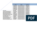 Proceso de Contrtacion Ivensiones Jac Colombia