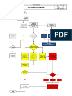 Emergencias Medicas Medevac - Pozo Aruchara