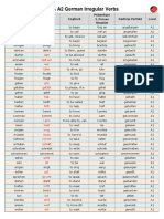 A1 AlemanGerman Irregular Verbs