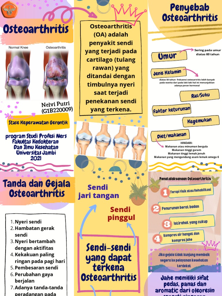 Leaflet Osteoarthritis Pdf